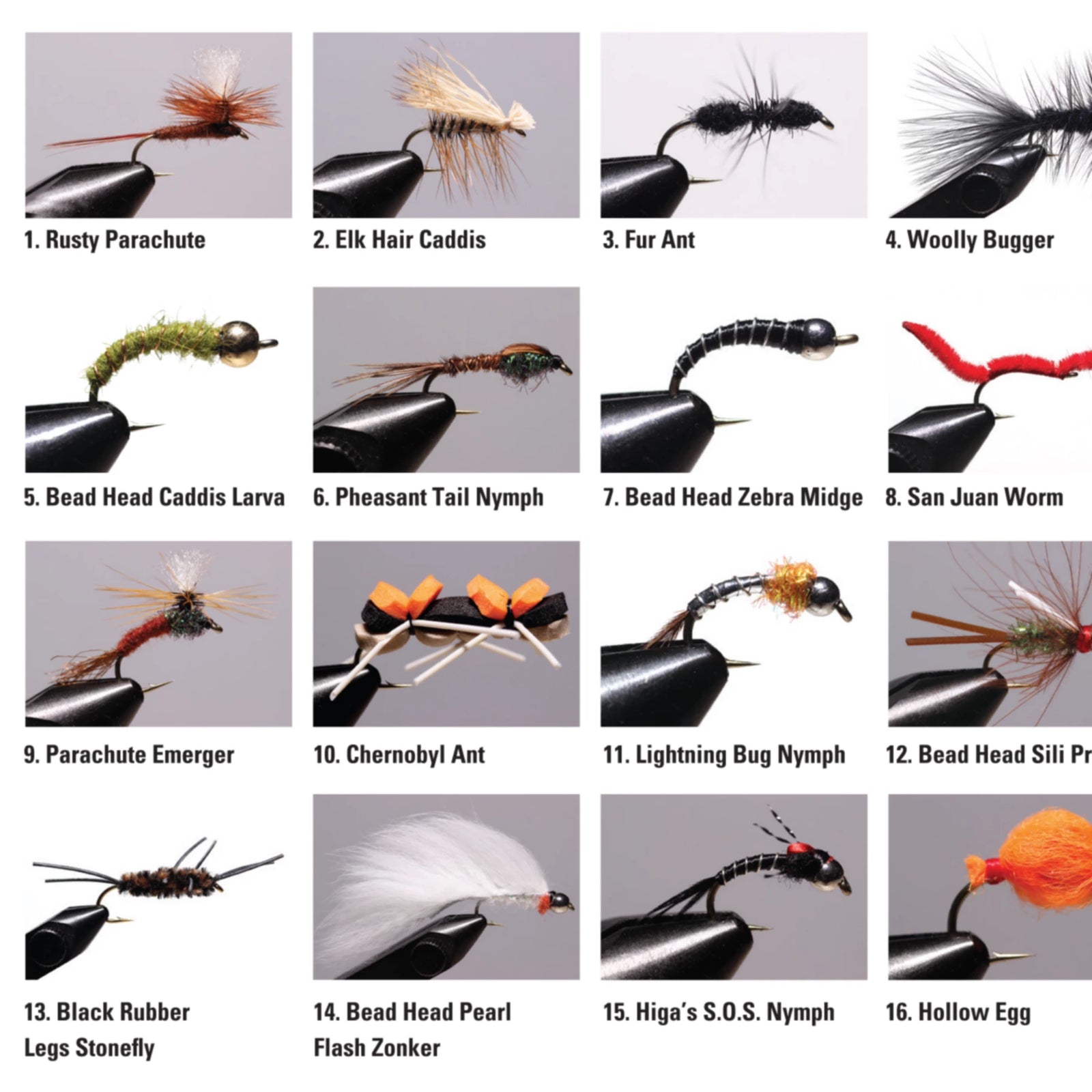 Orvis Premium Fly Tying Kit