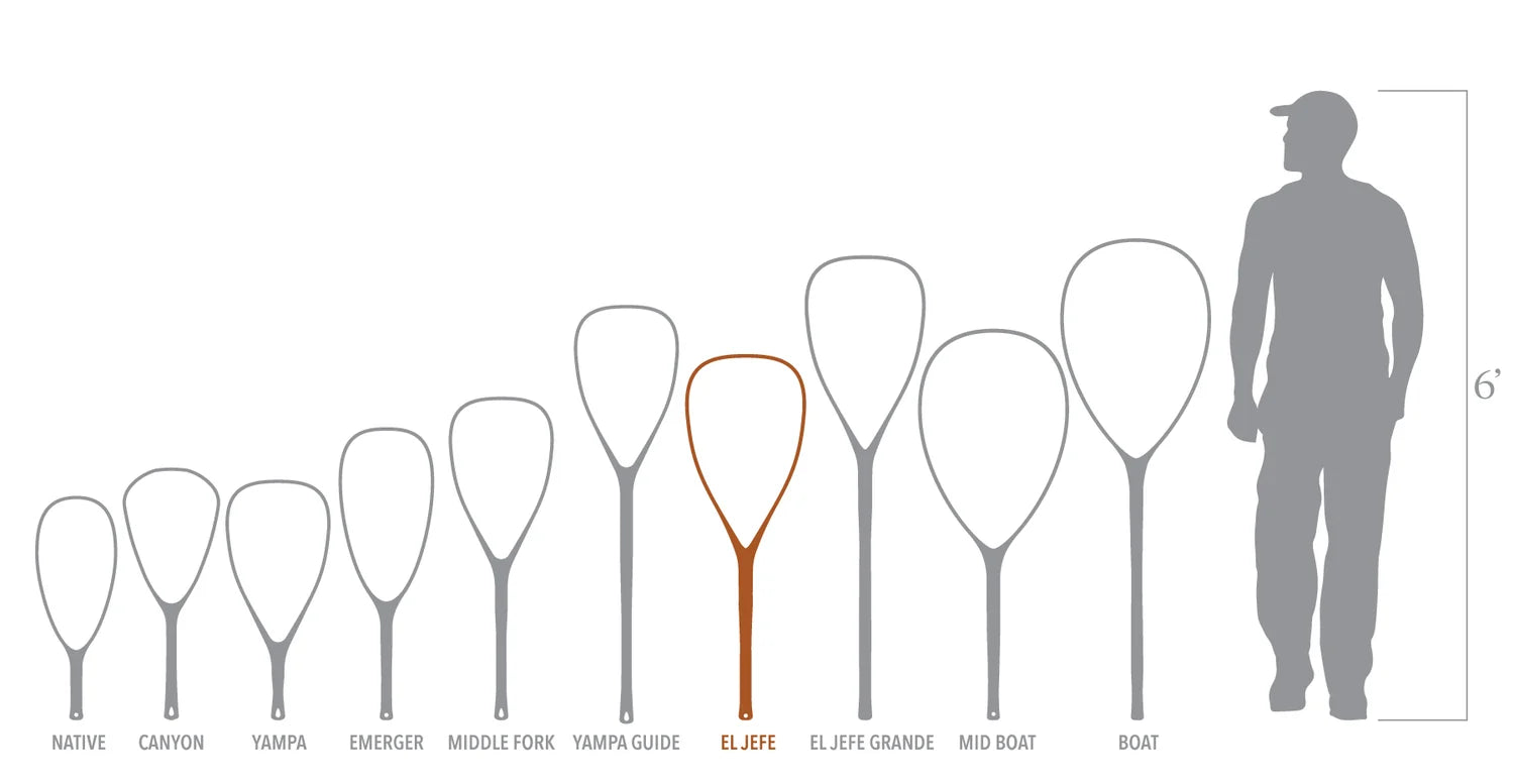 Fishpond Nomad® El Jefe Net - 2.0