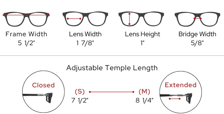 CliC Reader Original Reader - S/M