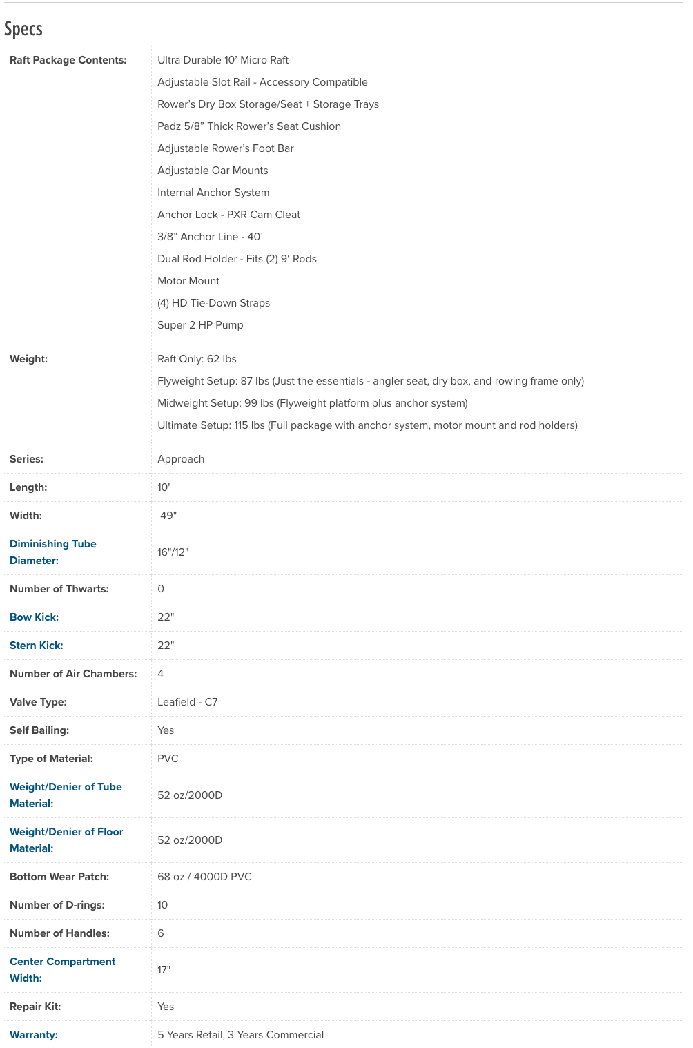 NRS Approach 100 Fishing Raft Package - SALE