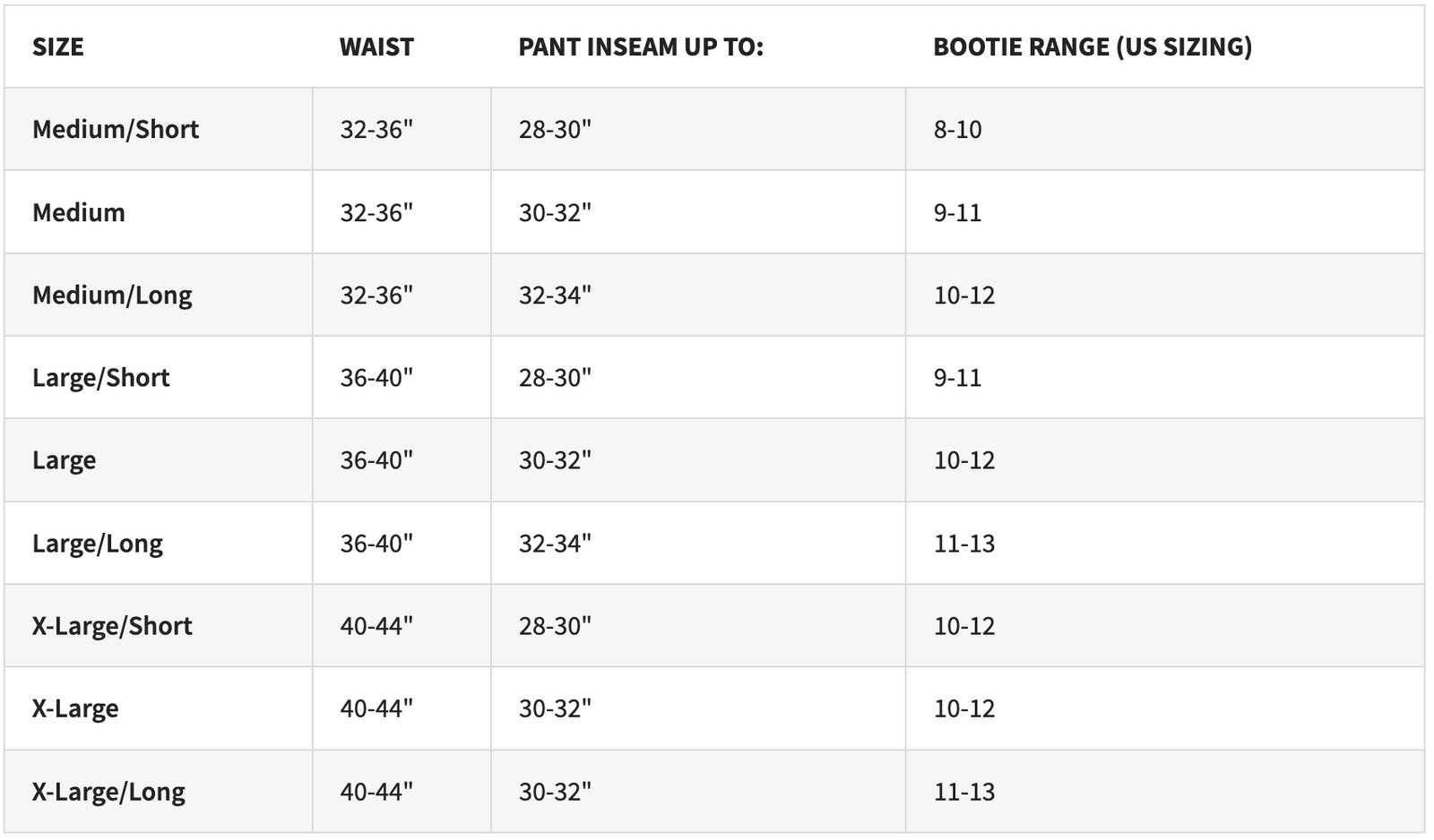 Orvis PRO LT Wader Pants