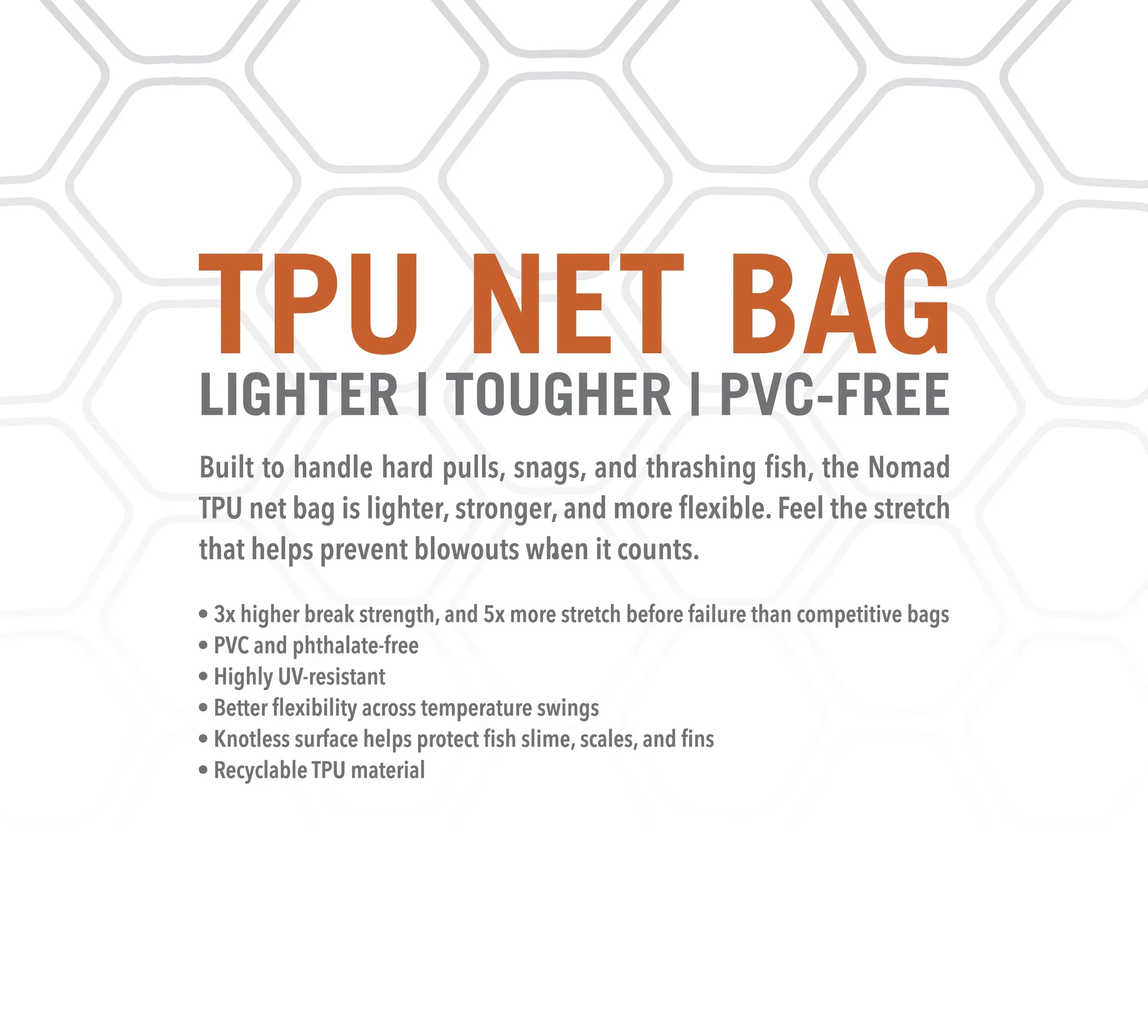 15" Fishpond Nomad® TPU Replacement Net Bag