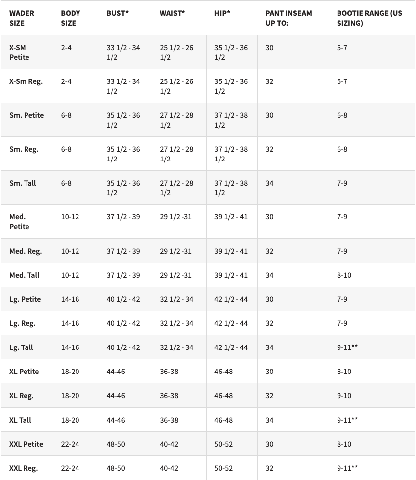 Orvis Women's Clearwater Wader