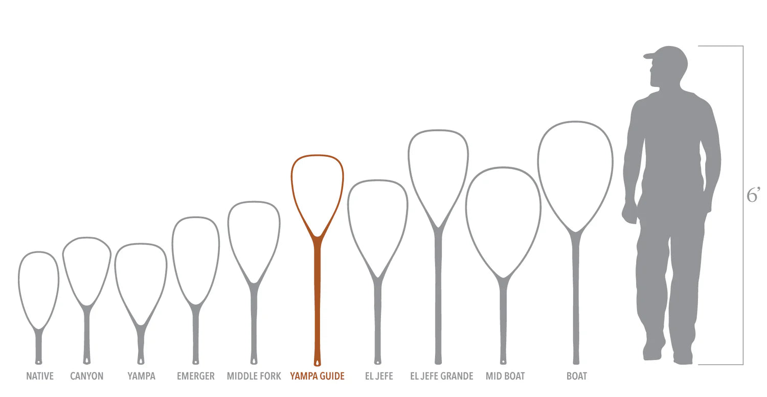 Fishpond Nomad Yampa Guide Net 2.0