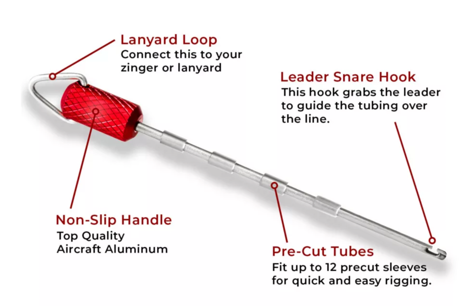 Orvis New Zealand Strike Indicator